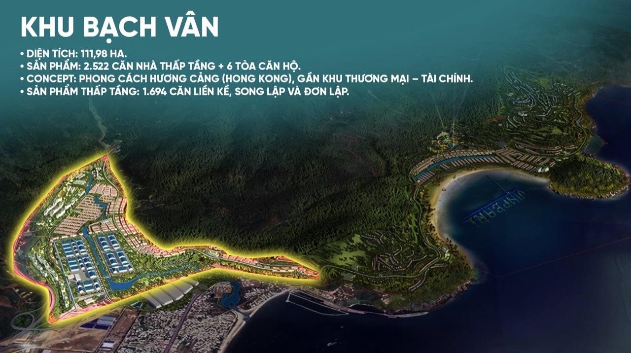 phân khu Bạch Vân dự án Vinhomes Làng Vân