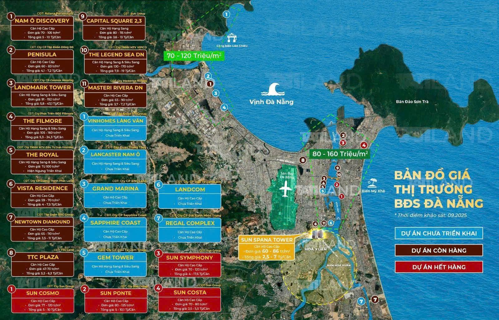 Bản đồ giá thị trường BDS Đà Nẵng tháng 9/2025