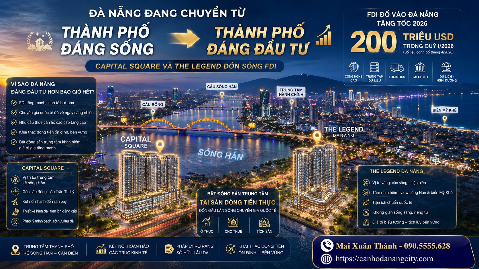 Nhà đầu tư nên nhìn Đà Nẵng theo cách nào
