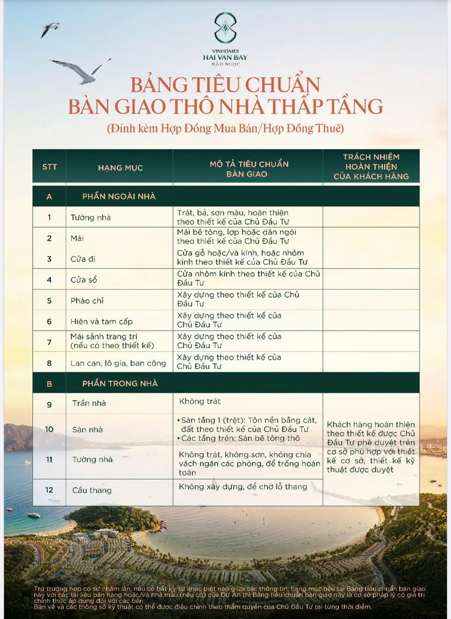 Bảng tiêu chuẩn bàn giao thô nhà thấp tầng Vinhomes Hải Vân Bay